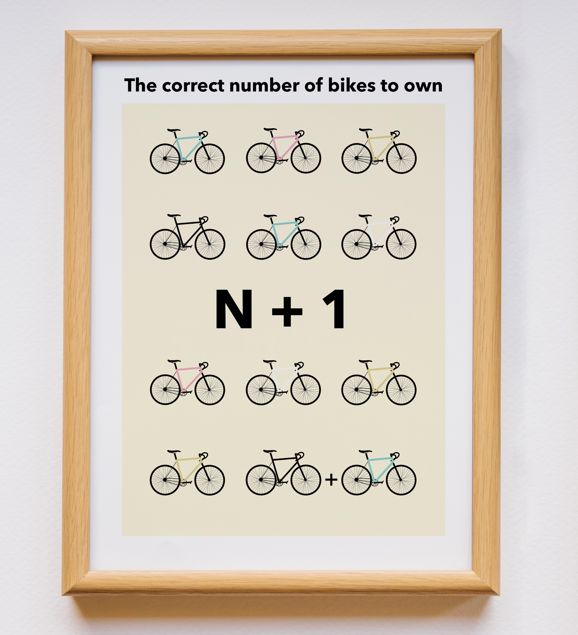 Correct Number of Bikes to Own Print