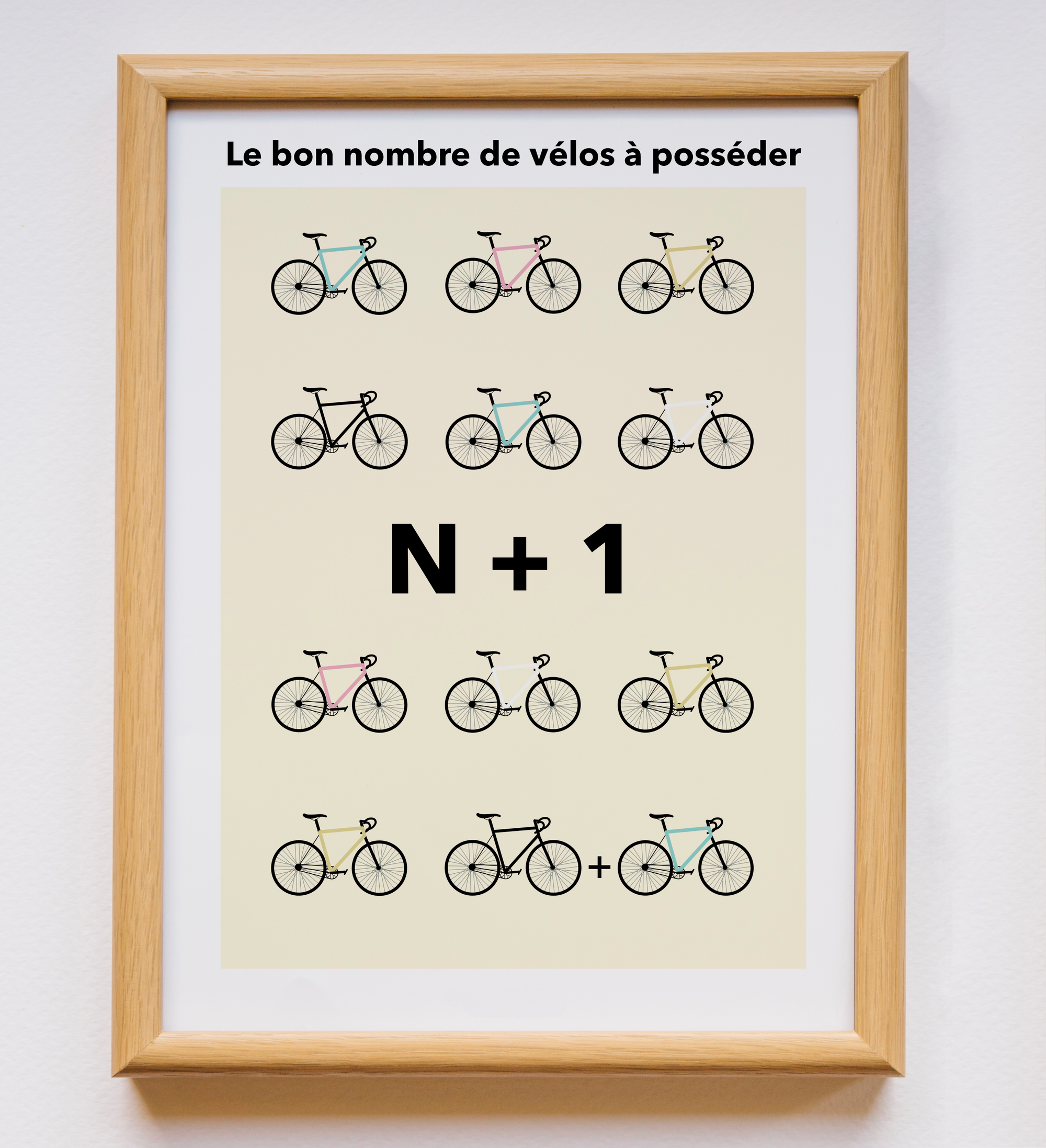 Correct Number of Bikes to Own Print